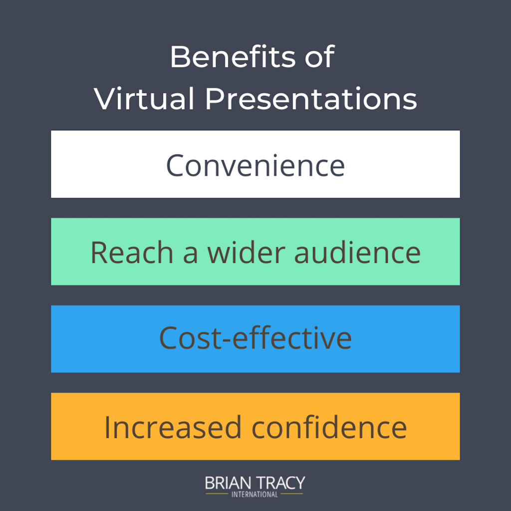 tips for effective virtual presentations