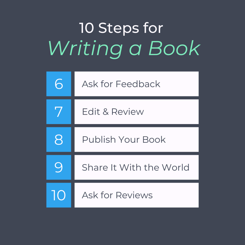 10 Tips for Writing a Book | Brian Tracy